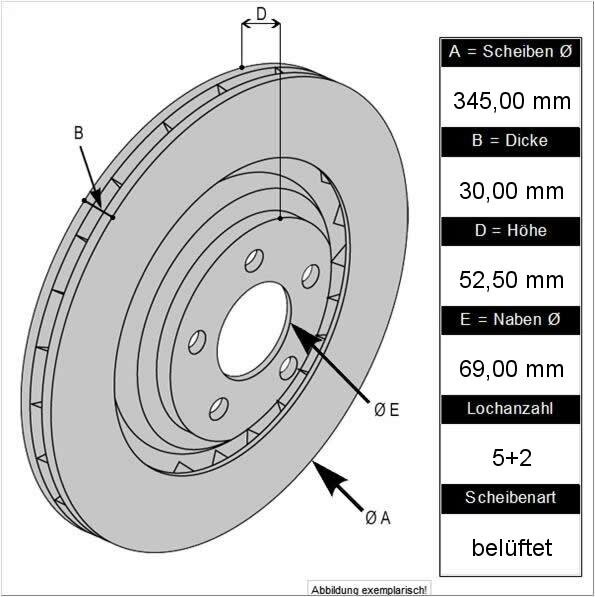 Tarox Bremsscheiben Zero Vorderachse